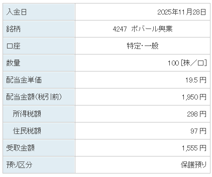 202511_ポバール興業