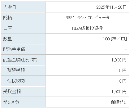 202511_ランドコンピュータ
