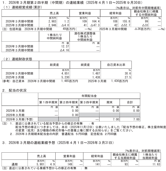 202511_城南進学研究社
