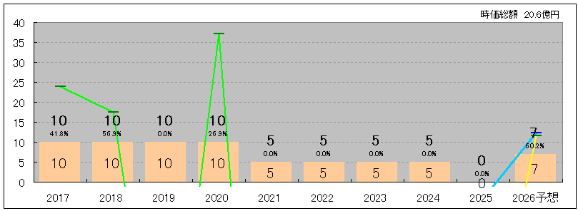 202511_城南進学研究社