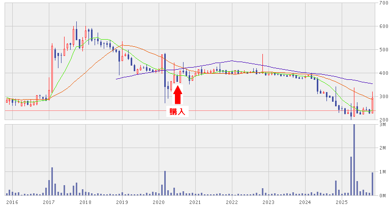 202511_城南進学研究社