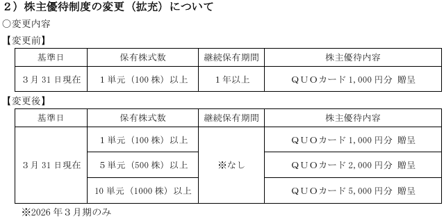 202511_城南進学研究社