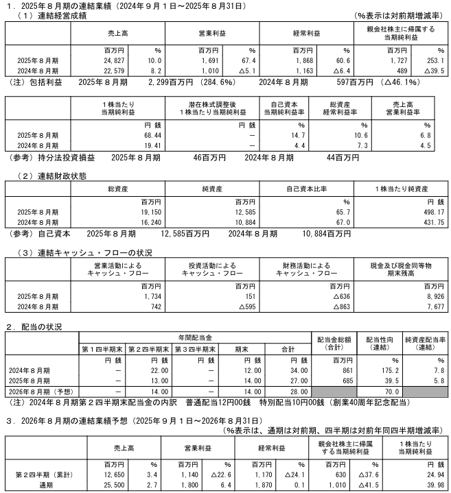 202511_明光ネットワークジャパン