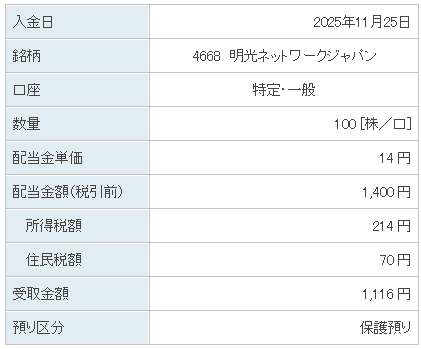 202511_明光ネットワークジャパン