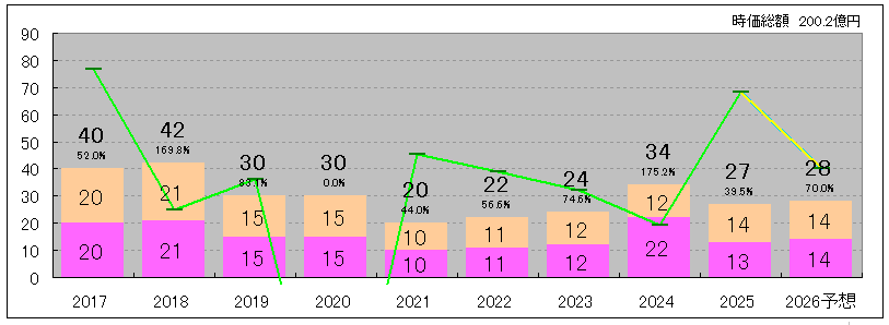 202511_明光ネットワークジャパン