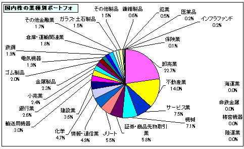 202511_月間報告