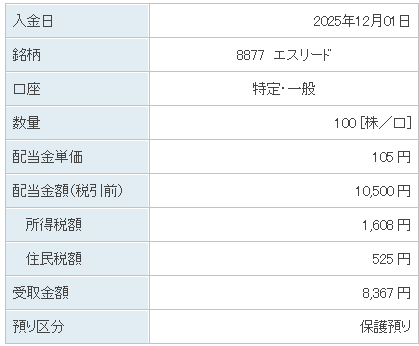 202512_エスリード