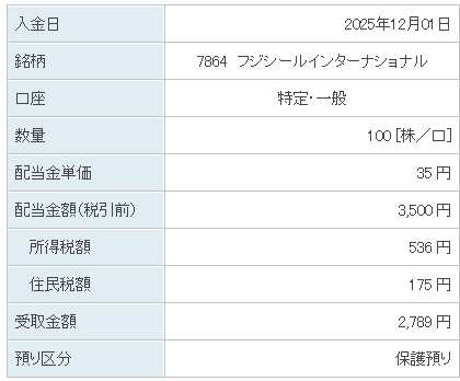 202512_フジシールインターナショナル