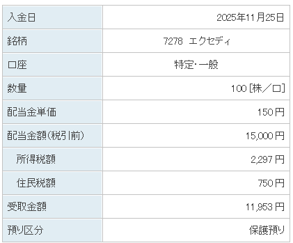 202511_エクセディ
