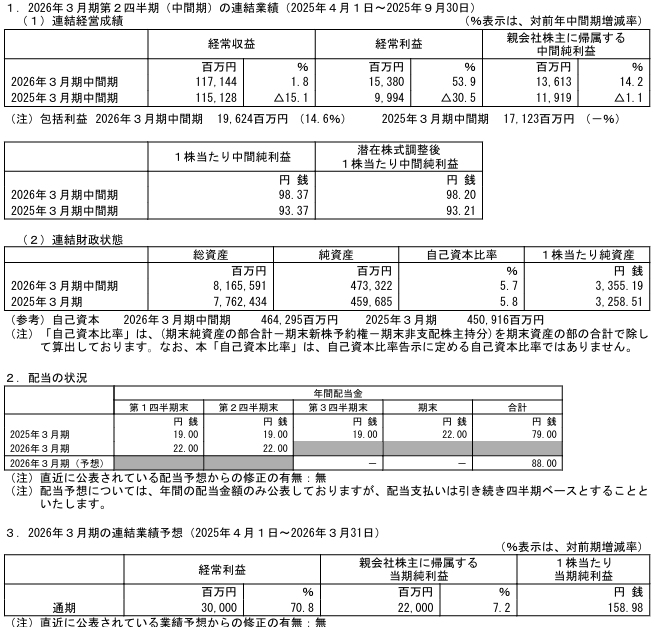 202512_あおぞら銀行