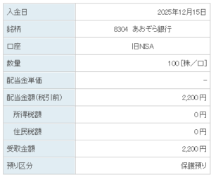 202512_あおぞら銀行