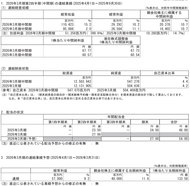 202512_ひろぎんＨＬＤＧＳ