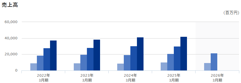 202512_イノテック