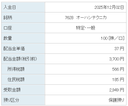 202512_オーハシテクニカ