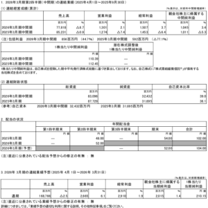 202512_カノークス