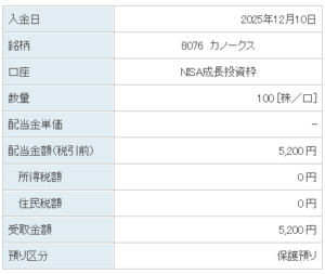 202512_カノークス