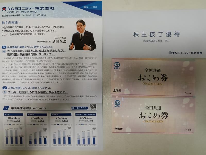 202512_キムラユニティー