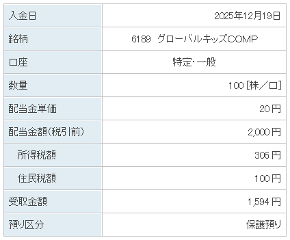 202512_グローバルキッズ