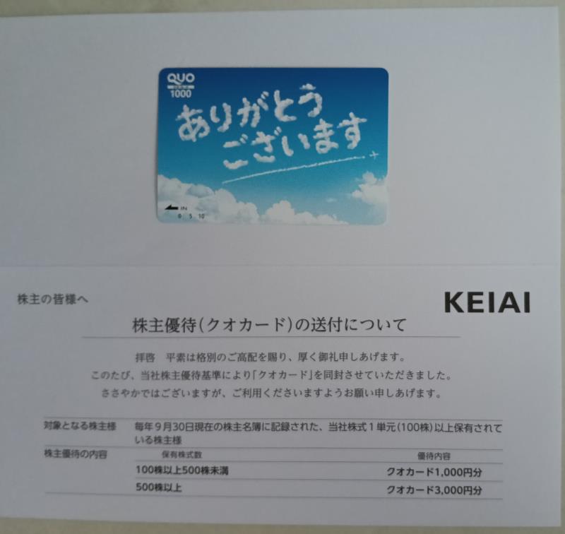 202512_ケイアイスター不動産