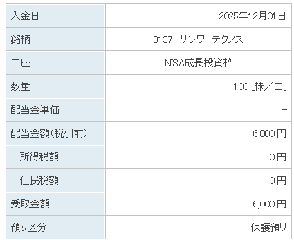 202512_サンワテクノス