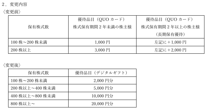 202512_サンワテクノス