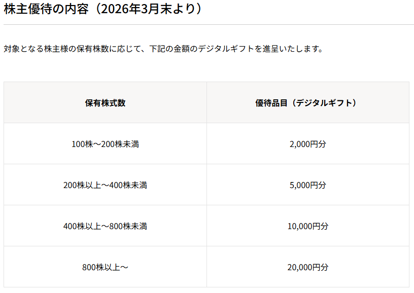 202512_サンワテクノス