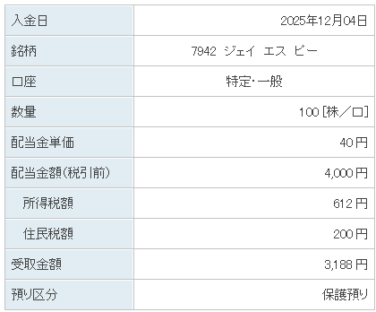 202512_ジェイエスピー