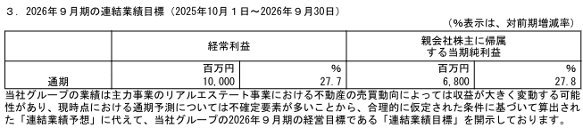 202512_ディア・ライフ