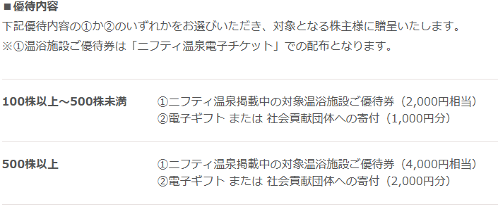 202512_ニフティライフスタイル