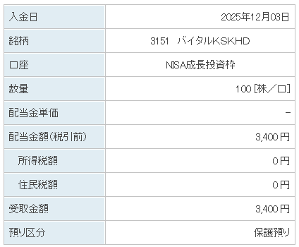 202512_バイタルＫＳＫＨＤ