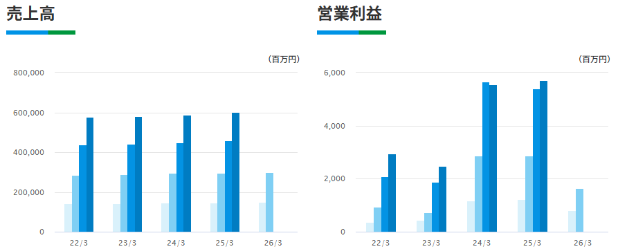 202512_バイタルＫＳＫＨＤ