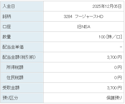 202512_フージャース