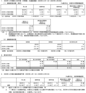 202512_リケンＮＰＲ