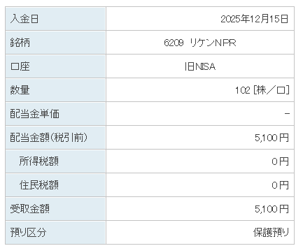 202512_リケンＮＰＲ