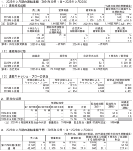 202512_丸山製作所