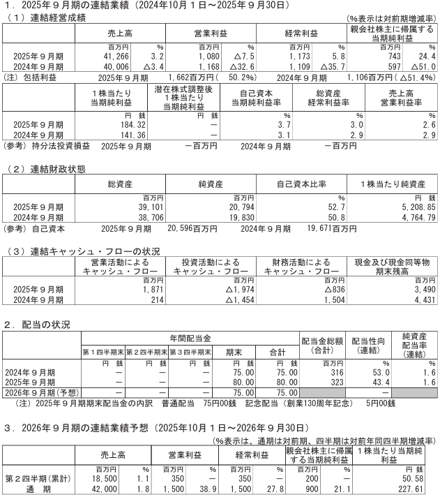 202512_丸山製作所