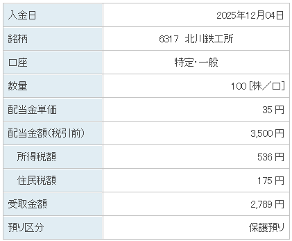 202512_北川鉄工所