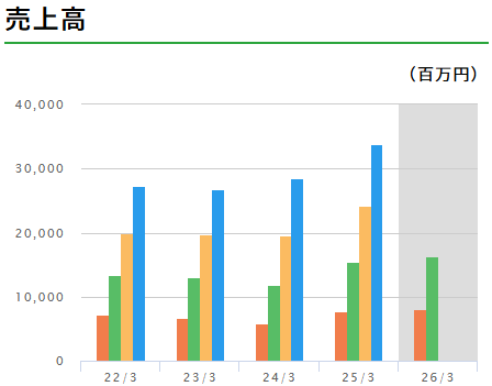 202512_富士ピー・エス