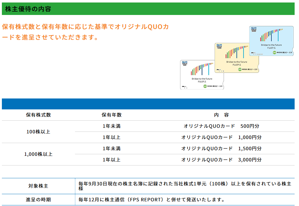 202512_富士ピー・エス