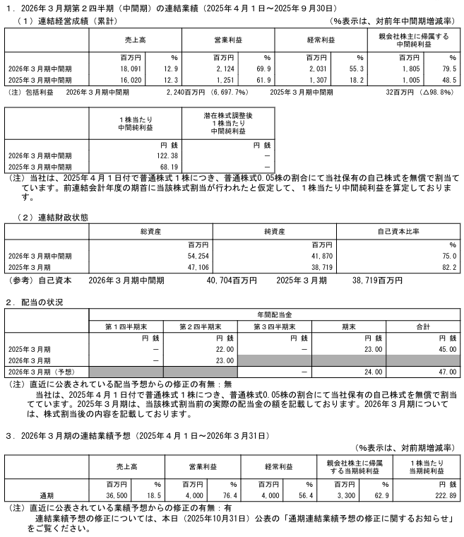 202512_平河ヒューテック