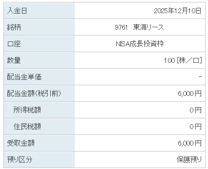 202512_東海リース