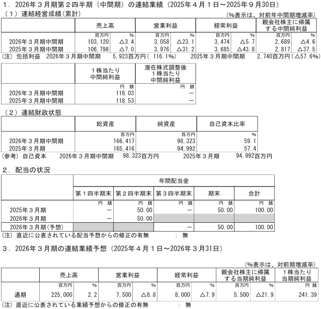 202512_立花エレテック