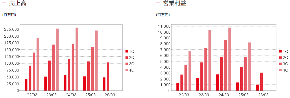 202512_立花エレテック