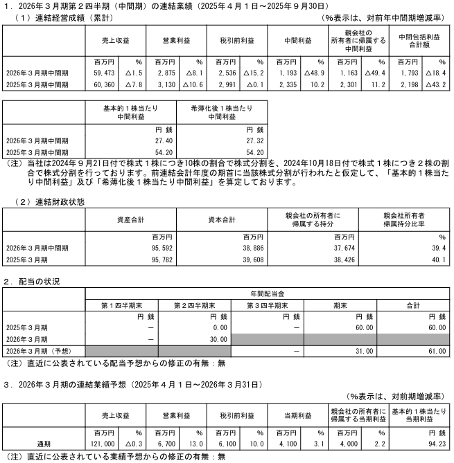 202512_黒田グループ