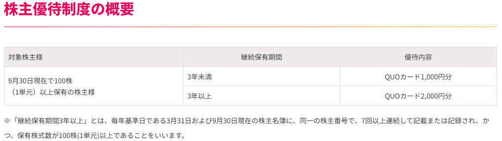 202512_ＤＡＩＫＯＸＴＥＣＨ