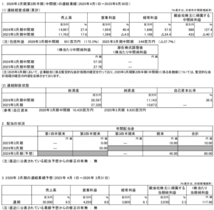 202512_ＮＥＷＡＲＴＨＯＬＤＩＮＧＳ