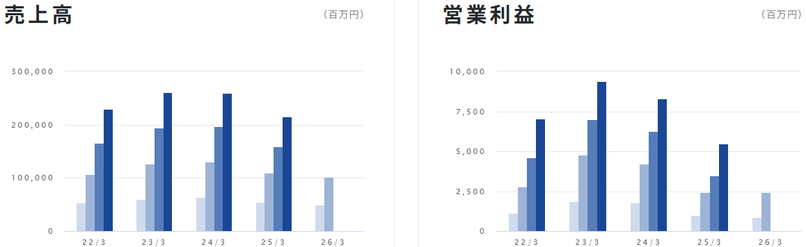 202512_ＲＹＯＤＥＮ