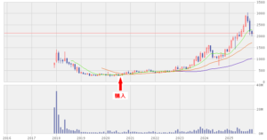 2025_グロバルリンクマネジメント