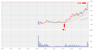 2025_フォーラムエンジニアリング