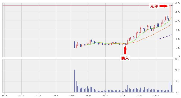 2025_フォーラムエンジニアリング